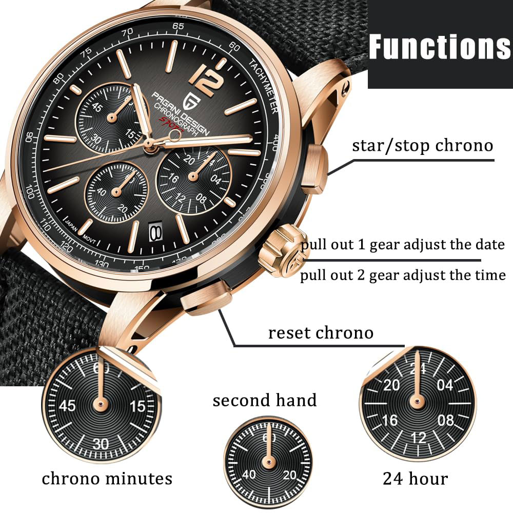 Luxury Zone - PAGANI DESIGN новые мужские часы 41